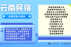 【使命】云南省旅游民宿行业协会的使命、愿景和价值观