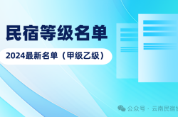 文旅部2025年公布最新评定的2024年全国甲级和民宿乙级民宿完整名单