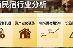老房翻新不拆墙？新型材 + 设计革命，降本 30% 的 “换脸” 秘籍！