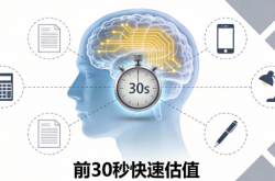 戴森平替？百寸投影？供应链升级，让你的民宿“看起来很贵”！