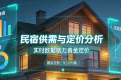 数据不会说谎：如何用“大数据”指导民宿定价，告别“拍脑袋”？
