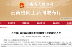 仅大理超一亿游客背后的启示：如何迎接大流量挑战？