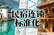 品牌民宿连锁发展与管理规范解读民宿连锁化的标准化路径