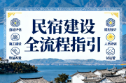 从选址到运营旅居云南品牌民宿建设的全流程标准化指引