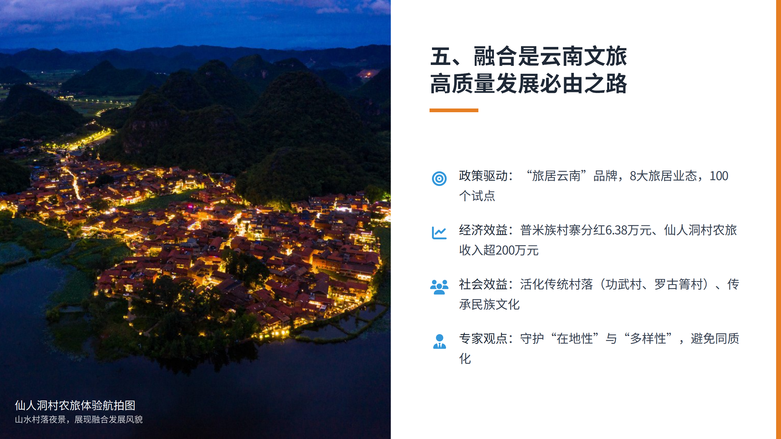 民宿的尽头是“融合”？从“路旅融合”到“万物皆可+”，看云南文旅的无限可能.pptx_09(1).png