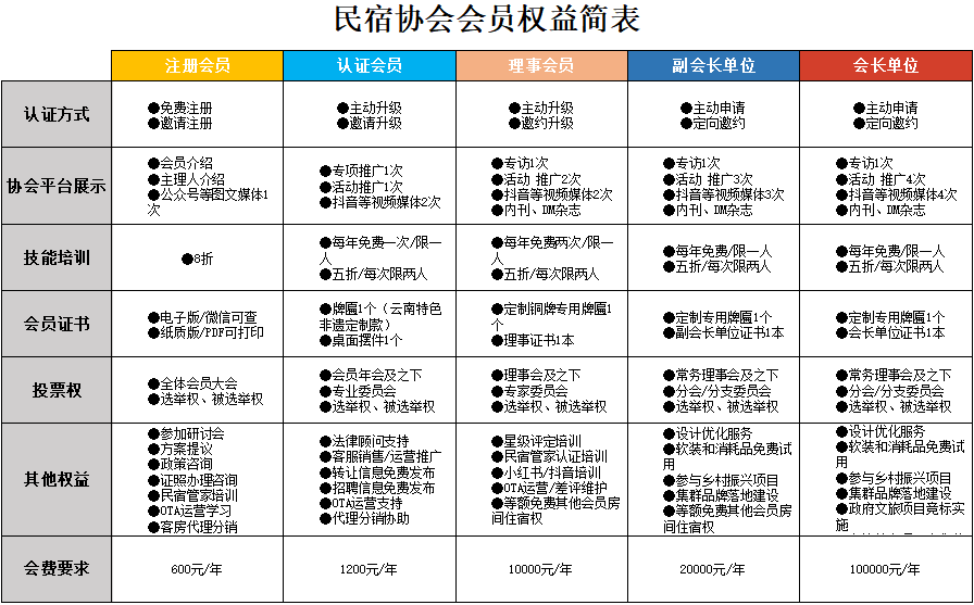 微信图片_20250401184200.png 微信图片_20250401184200.png