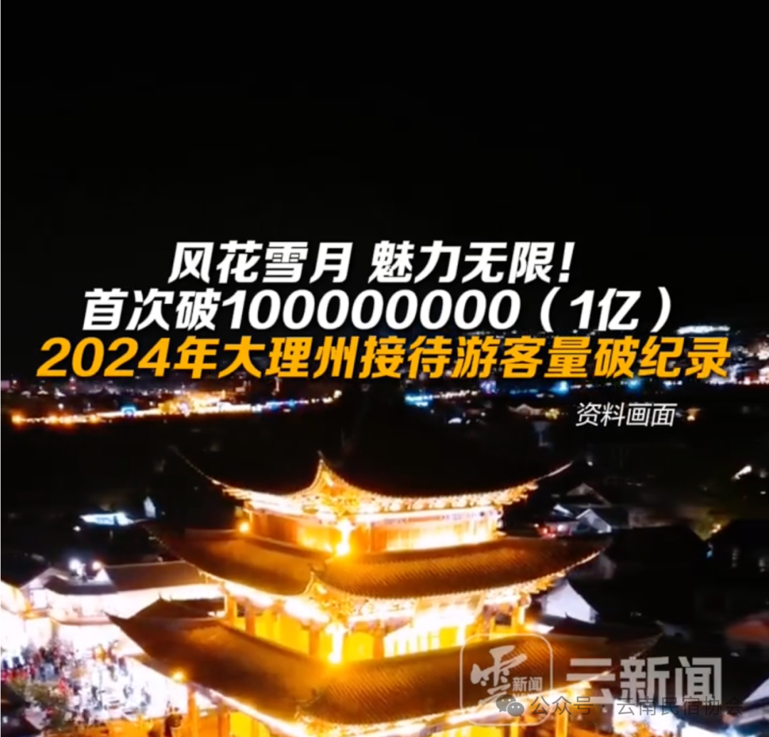 2024大理州接待游客破亿