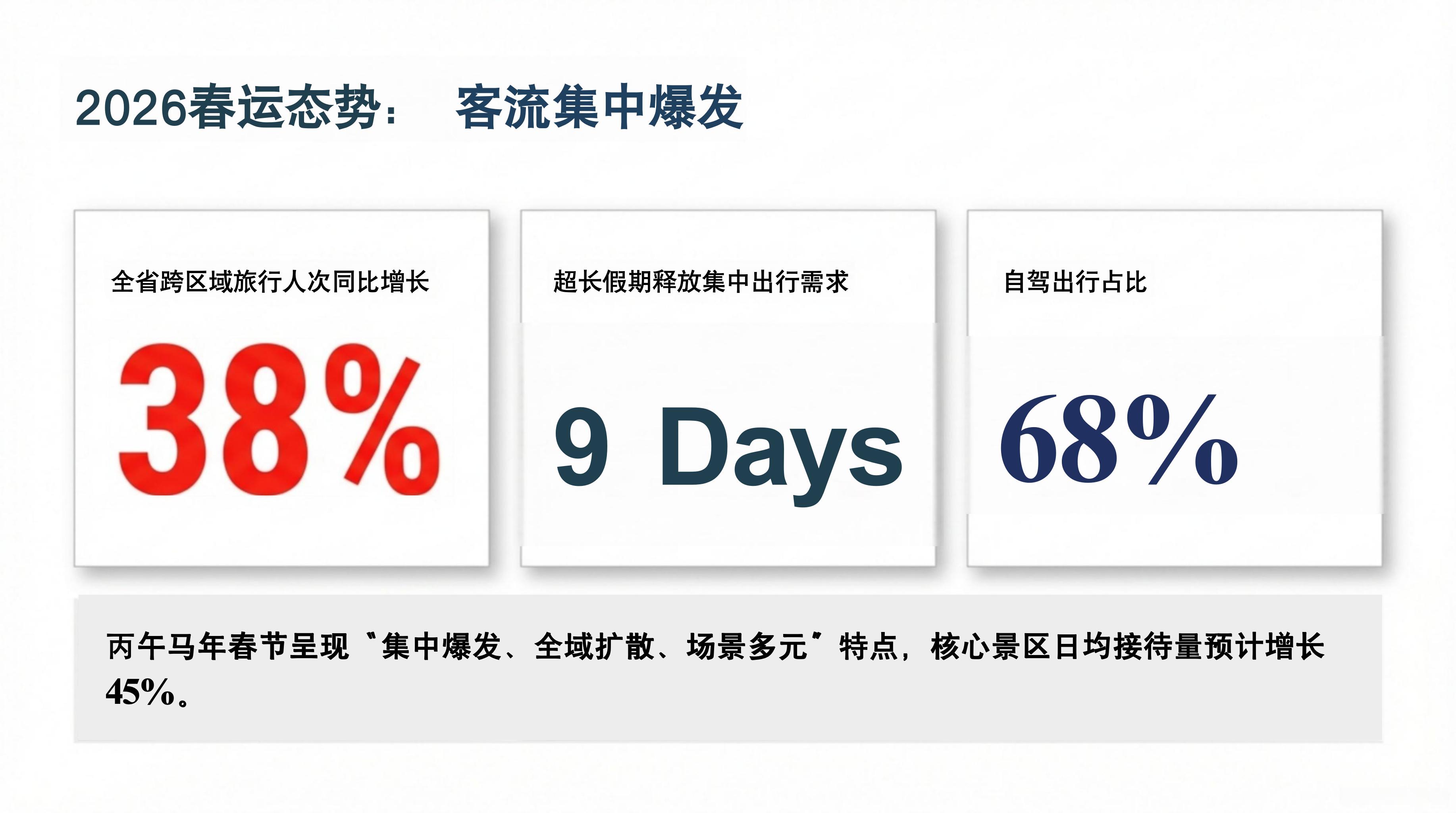 Yunnan_Travel_Safety_Strategy_2026_02.jpg
