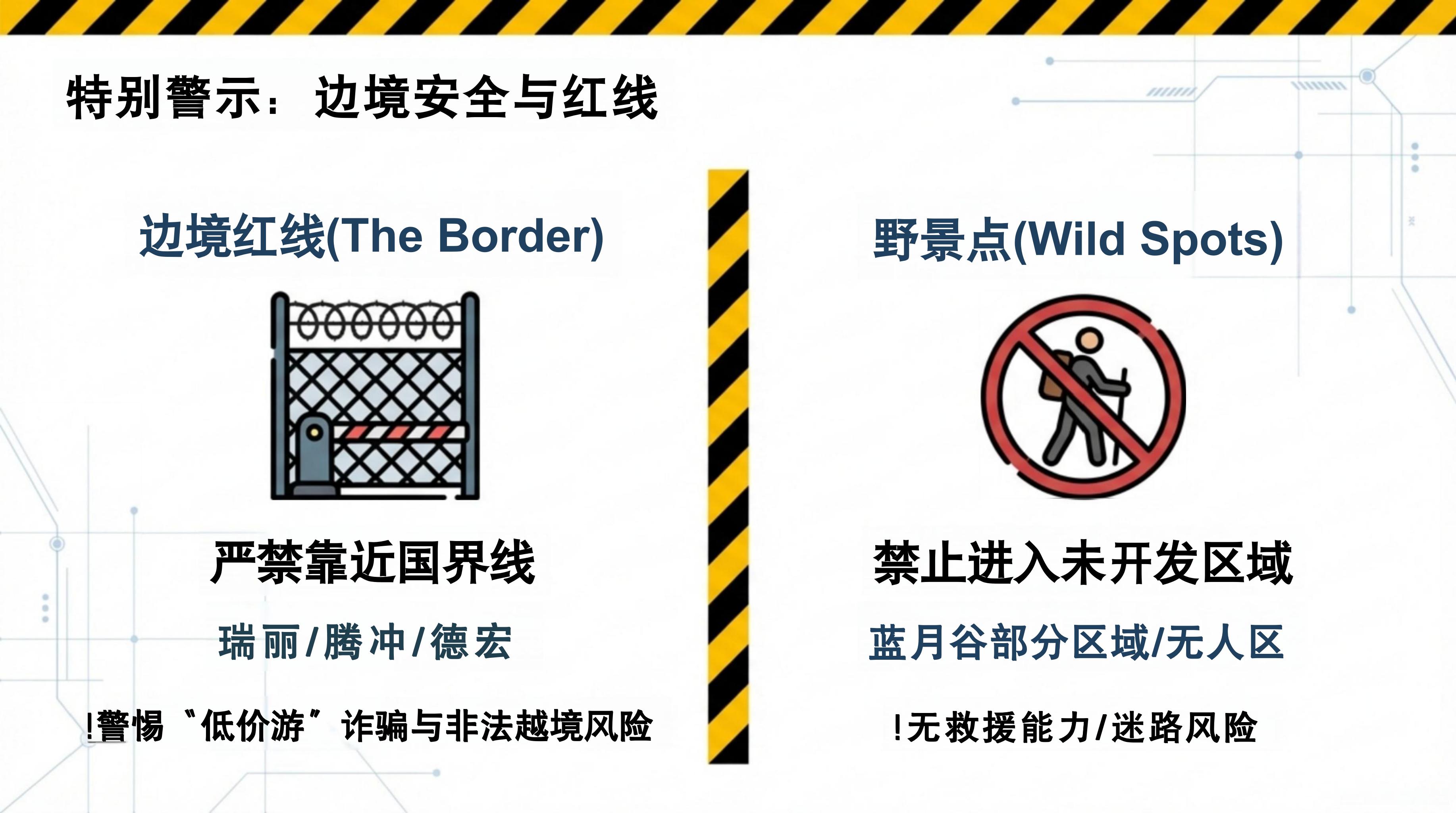 Yunnan_Travel_Safety_Strategy_2026_08.jpg