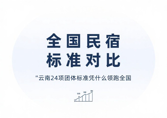 全国民宿标准对比云南24项团体标准凭什么领跑全国并走向世界